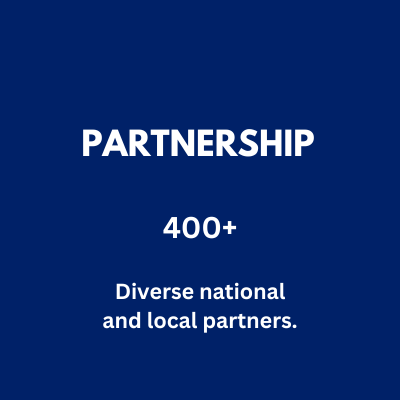 PARTNERSHIP PARTNERSHIP